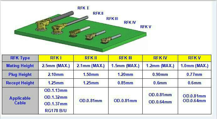 ufl-antenna.jpg