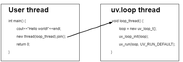 uv0.png